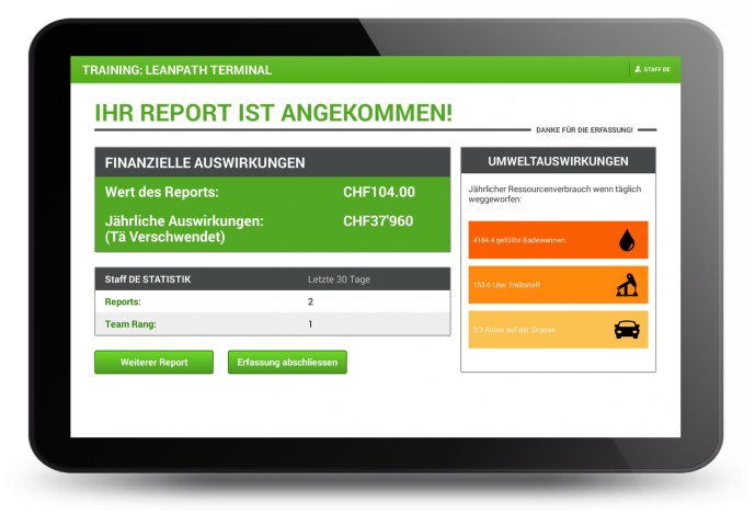 Lebensmittelabfälle durch Software vermeiden